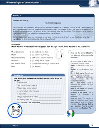 19
BLOCK 1
Activity 5a
Match the titles in the left column with people from the right column. Write the letter in the parenthesis.
Mr. and last name ( ) A mother to her child
Ma’am ( ) A teacher in University
Miss and last name ( ) My child’s teacher (woman)
Professor ( ) A young lady at a party
Mrs. and last name ( ) Supervisor or Manager (man) at work
Dear ( ) A waitress
Activity 5b
How would you address the following people, write a title on
the line.
The bus driver __________________________________________
Your boy/girl friend's parents ______________________________
The principal of your school ______________________________
A man or a lady older than you ____________________________
A classmate ____________________________________________
The young secretary at school ____________________________
An old lady in the bus ___________________________________
Your friend on a first name basis __________________________
Here are the formal titles that
you can use when addressing
someone:
Sir: to address an adult male or
a female in a formal matter.
Ma'am: a formal address for a
lady.
Madam: a formal address for a
lady.
Mr. + last name: formal and
informal address for a man.
Mrs. + last name: to address a
married woman with her
husband’s last name.
Ms + last name: used in
business for married or non-
married woman.
Miss + last name: to address
an unmarried woman.
Professor + last name: use to
address a professor in
university.
Here are some “Pet names” or
titles of affection used when
addressing a child or a family
member: Dear, Honey, Darling,
and sweetie. Young people
sometimes use: Buddy or Pal.
Read the text carefully.
How to address people
Before starting a conversation with someone, we have to know how to address him/her. In the English language
and culture there will be some people that need more formality than others. It is not the same to address people
when speaking than to do it in writing, writing has different rules and formalities. The difference in addressing
people involves age, job, education, religion and even marital status.
Sometimes a person gives you permission to use his or her first name. In English we use the phrase "on a first
name basis" to describe a relationship that is not very formal.
Activity 5
 