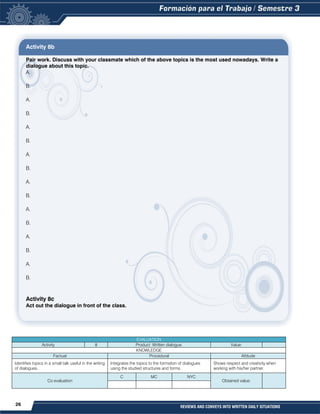 26 REVIEWS AND CONVEYS INTO WRITTEN DAILY SITUATIONS
Activity 8b
Pair work. Discuss with your classmate which of the above topics is the most used nowadays. Write a
dialogue about this topic.
A.
B.
A.
B.
A.
B.
A.
B.
A.
B.
A.
B.
A.
B.
A.
B.
Activity 8c
Act out the dialogue in front of the class.
EVALUATION
Activity 8 Product: Written dialogue. Value:
KNOWLEDGE
Factual Procedural Attitude
Identifies topics in a small talk useful in the writing
of dialogues.
Integrates the topics to the formation of dialogues
using the studied structures and forms.
Shows respect and creativity when
working with his/her partner.
Co evaluation
C MC NYC
Obtained value:
 