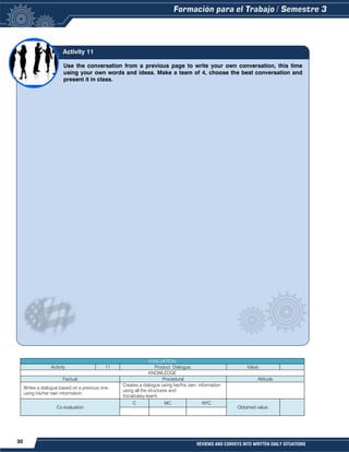 30 REVIEWS AND CONVEYS INTO WRITTEN DAILY SITUATIONS
EVALUATION
Activity 11 Product: Dialogue. Value:
KNOWLEDGE
Factual Procedural Attitude
Writes a dialogue based on a previous one,
using his/her own information.
Creates a dialogue using her/his own information
using all the structures and
Vocabulary learnt.
Co evaluation
C MC NYC
Obtained value:
Use the conversation from a previous page to write your own conversation, this time
using your own words and ideas. Make a team of 4, choose the best conversation and
present it in class.
Activity 11
 