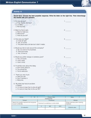31
BLOCK 1
Activity 12
Social Quiz: Choose the best possible response. Write the letter on the right line. Then interchange
the results with your partners.
1. Hi, how are you? 1. _______
a. Fine, thanks. And you?
b. I’m Mike.
c. Not too bad.
2. Meet my friend Jack. 2. _______
a. Nice to meet you.
b. What time?
c. How do you do?
3. How was your flight? 3. _______
a. It was all right.
b. Yes, of course.
c. The plane was a bit late but it didn’t matter.
4. Would you like to look around the company? 4. _______
a. No, it’s none of my business.
b. That’d be lovely.
c. Yes, I’d love to.
5. Would you prefer orange or cranberry juice? 5. _______
a. Yes, of course.
b. I don’t want.
c. I don’t mind.
6. I’m terribly sorry about the delay. 6. _______
a. Don’t worry about it.
b. You should be.
c. You’re welcome.
7. Thank you very much. 7. _______
a. Here you are.
b. Don’t mention it.
c. Welcome.
8. My sister has had an accident. 8. _______
a. Really?
b. I’m sorry to hear that. Is she all right?
c. I’m sorry to hear that. Is the car OK?
EVALUATION
Activity 12 Product: Quiz. Value:
KNOWLEDGE
Factual Procedural Attitude
Selects the possible response and recognizes
its use in small talks.
Practices for socializing in a real context.
Shows openness when receiving
feedback.
Co evaluation
C MC NYC
Obtained value:
 
