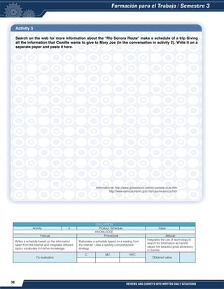 38 REVIEWS AND CONVEYS INTO WRITTEN DAILY SITUATIONS
Activity 3
Search on the web for more information about the “Rio Sonora Route” make a schedule of a trip Giving
all the information that Camille wants to give to Mary Joe (in the conversation in activity 2). Write it on a
separate paper and paste it here.
EVALUATION
Activity 3 Product: Schedule. Value:
KNOWLEDGE
Factual Procedural Attitude
Writes a schedule based on the information
taken from the internet and integrates different
topics vocabulary to his/her knowledge.
Elaborates a schedule based on a reading from
the internet. Uses a reading comprehension
strategy.
Integrates the use of technology to
search for information as he/she
values the beautiful great attractions
in Sonora.
Co evaluation
C MC NYC
Obtained value:
Information at: http://www.gotosonora.com/rio-sonora-route.htm
http://www.sonoraturismo.gob.mx/ruta-rio-sonora.htm
 
