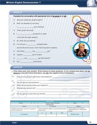 49
BLOCK 1
Activity 2c
Complete the conversation with appropriate form of be going to or will.
A: Have you made any vacation plans?
B: Well, I’ve decided on one thing.
I ____________________ go to Navojoa.
A: That’s great! how long?
B: I ___________________be away for a week.
I only have five days vacation.
A: So, when are you leaving?
B: I’m not sure. I ____________ probably leave
around the end of June. I won’t have long term vacations.
A: And where _________ you _______________go?
B: I guess I ___________ go to Tucson.
A: _________ you ______________go with anyone?
B: No, I ________________travel alone.
Activity 2d
Think about your next vacation. Write answers to these questions. (If you already have plans, use be
going to. If you don’t have fixed plans, use will. Use negative forms if necessary).
1. How are you going to spend your next vacations? _______________________________________________
____________________________________________________________________________________________
2. Are you going to go anywhere? _______________________________________________________________
3. When are you going to take your vacations? ____________________________________________________
4. What are you going to do? ___________________________________________________________________
____________________________________________________________________________________________
5. Are you going to travel with your family?________________________________________________________
EVALUATION
Activity 2 Product: Written excersice. Value:
KNOWLEDGE
Factual Procedural Attitude
Identifies the grammar structure “be going to”
and the modal “will”.
Demonstrates the ability to use and identify proper
future forms.
Shows respect when working
individually and in a collaborative
setting.
Co evaluation
C MC NYC
Obtained value:
 