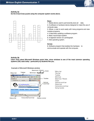51
BLOCK 1
Activity 3a
Do the Criss-Cross puzzle using the computer system words above.
Down
1. Media device used to permanently store all data.
2. A software or hardware device designed to make the use of
computer easy.
3. Allows a user to work easily with many programs and view
multiple programs.
4. It describes updating a software program.
5. Basic input/output system.
6. A digitized version of a photograph.
7. Disk operating system.
Across
8. Software program that enables the hardware to
communicate and operate with the computer.
Activity 3b
Learn more about Microsoft Windows quick links, since windows is one of the most common operating
systems (OS) used today - particularly by students like you.
Menu bar
Title bar
Toolbar
Minimize
Maximize / Resize
Close
Vertical scroll bar
Status bar
Horizontal scroll bar
Sizing handle
 