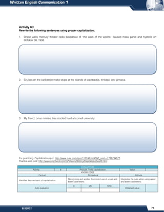 77
BLOQUE 2
Activity 6d
Rewrite the following sentences using proper capitalization.
1. Orson wells mercury theater radio broadcast of “the wars of the worlds” caused mass panic and hysteria on
October 30, 1938.
2. Cruises on the caribbean make stops at the islands of babrbados, trinidad, and jamaica.
3. My friend, omar mireles, has studied hard at cornell university.
For practicing, Capitalization quiz: http://www.quia.com/quiz/113746.html?AP_rand=1788734577
Practice and print: http://www.ezschool.com/EZSheets/Writing/Capitalize/sheet3.html
EVALUATION
Activity 6 Product: Texts capitalization. Value:
KNOWLEDGE
Factual Procedural Attitude
Identifies the mechanic of capitalization.
Recognizes and applies the correct use of upper and
lower case letters.
Integrates the rules when using upper
and lower case letters.
Auto evaluation
C MC NYC
Obtained value:
 