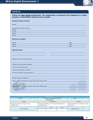 87
BLOQUE 2
Answer the Open format questionnaire. This questionnaire is answered at the beginning of a school
semester, so your teacher will get to know you better.
Students interest Inventory
Name____________________________________________________________________________________________
Adults that live with me are:
Name: ___________________________________________________________________________________________
Name: ___________________________________________________________________________________________
Name: ___________________________________________________________________________________________
Name: ___________________________________________________________________________________________
Brothers and Sisters:
Name: ____________________________________________________________________ Age: __________________
Name: ____________________________________________________________________ Age: __________________
Name: ____________________________________________________________________ Age: __________________
Special Friends:
___________________________________________ _____________________________________________
___________________________________________ _____________________________________________
What I like to do most at home: ______________________________________________________________________
__________________________________________________________________________________________________
These are my favorite hobbies: _______________________________________________________________________
This is my favorite book: ____________________________________________________________________________
This is my favorite TV show: _________________________________________________________________________
If I had one wish, I would want to _____________________________________________________________________
__________________________________________________________________________________________________
School would be better if ____________________________________________________________________________
This is what my teacher did last year that I liked most: ___________________________________________________
__________________________________________________________________________________________________
This is what my teacher did last year that I liked least: ___________________________________________________
__________________________________________________________________________________________________
EVALUATION
Activity 2 Product: Questionnaires practice. Value:
KNOWLEDGE
Factual Procedural Attitude
Recognizes “Close and Open format
questionnaire”.
Practices the filling out of “Close and Open format
questionnaires”.
Shows initiative when working in basic
exercises.
Auto evaluation
C MC NYC
Obtained value:
Activity 2a
 