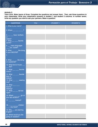 88 WRITES FORMAL, INFORMAL DOCUMENTS AND FORMATS
Activity 3
Team work. Make teams of three. Complete the questions and answer them. Then, ask those questions to
your classmates. Write your classmate’s answers in student 1 and student 2 columns. In number seven,
write any question you want to ask your partners. Make a question!
QUESTIONS YOU STUDENT 1 STUDENT 2
1. What is your name?
2. Where ___ ___ ______?
3. ___ ___ have brothers
or
sisters?
4. What ___ ____ favorite
sports?
5. ___ many languages
____ you speak?
6. What ___ ____ like doing
in your free time?
7.
8. What ___ ___ like doing
on weekends?
10. What kind of music ___
___ like?
11. What ___ ____ favorite
colors?
12. What ___ ____ favorite
type of
clothes?
13. What ___ ____ wearing
now?
14. What ____ ____
teacher
wearing?
15. What ___ ___ eat last
night?
16. Where ____ ____ go on
your last vacation?
17. ___ ____ married?
18. _____ ______ children
_____ you have?
19. Why ___ you learning
English?
20. Where would you like
going on vacation?
 