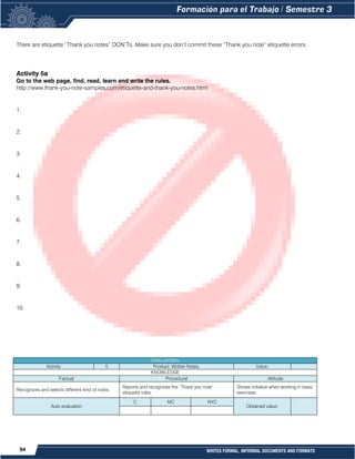 94 WRITES FORMAL, INFORMAL DOCUMENTS AND FORMATS
There are etiquette “Thank you notes” DON’Ts. Make sure you don’t commit these “Thank you note” etiquette errors.
Activity 5a
Go to the web page, find, read, learn and write the rules.
http://www.thank-you-note-samples.com/etiquette-and-thank-you-notes.html
1.
2.
3.
4.
5.
6.
7.
8.
9.
10.
EVALUATION
Activity 5 Product: Written Notes. Value:
KNOWLEDGE
Factual Procedural Attitude
Recognizes and selects different kind of notes.
Reports and recognizes the “Thank you note”
etiquette rules.
Shows initiative when working in basic
exercises.
Auto evaluation
C MC NYC
Obtained value:
 