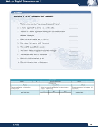 99
BLOQUE 2
Activity 8a
Write TRUE or FALSE. Discuss with your classmates.
1. The term "memorandum" can be used instead of "memo". ___________
2. A memo is generally as formal as a written letter. ___________
3. The tone of a memo is generally friendly as it is a communication
between colleagues. ___________
4. Keep the memo concise and to the point. ___________
5. Use a short thank you to finish the memo. ___________
6. The word TO is used for the sender. ___________
7. The writer’s initials are typed on top of the message. ___________
8. The word FROM is used for the sender. ___________
9. Memorandums can be only typed. ___________
10. Memorandums are used in classrooms. ___________
EVALUATION
Activity 8 Product: Exercises. Value:
KNOWLEDGE
Factual Procedural Attitude
Recognizes the use and lay-out of a
memorandum.
Writes memorandums following formats, choosing
purpose and message.
Shows respects and participates with
classmates.
Auto evaluation
C MC NYC
Obtained value:
 