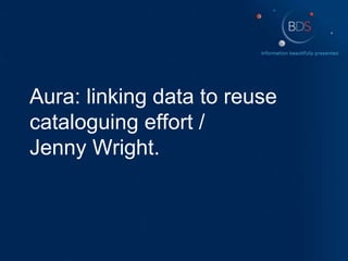Aura: linking data to reuse
cataloguing effort /
Jenny Wright.
 