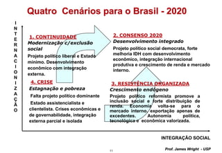 11
Prof. James Wright - USP
Quatro Cenários para o Brasil - 2020
1. CONTINUIDADE
Modernização c/exclusão
social
Projeto político liberal e Estado
mínimo. Desenvolvimento
econômico com integração
externa.
3. RESISTÊNCIA ORGANIZADA
Crescimento endógeno
Projeto político reformista promove a
inclusão social e forte distribuição de
renda. Economia volta-se para o
mercado interno, exportação apenas de
excedentes. Autonomia política,
tecnológica e econômica valorizada.
4. CRISE
Estagnação e pobreza
Falta projeto político dominante
Estado assistencialista e
clientelista. Crises econômicas e
de governabilidade, integração
externa parcial e isolada
I
N
T
E
R
N
A
C
I
O
N
I
Z
A
Ç
Ã
O
INTEGRAÇÃO SOCIAL
2. CONSENSO 2020
Desenvolvimento integrado
Projeto político social democrata, forte
melhoria IDH com desenvolvimento
econômico, integração internacional
produtiva e crescimento de renda e mercado
interno.
 