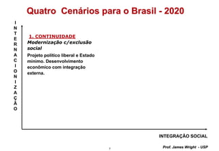 7
Prof. James Wright - USP
Quatro Cenários para o Brasil - 2020
1. CONTINUIDADE
Modernização c/exclusão
social
Projeto político liberal e Estado
mínimo. Desenvolvimento
econômico com integração
externa.
I
N
T
E
R
N
A
C
I
O
N
I
Z
A
Ç
Ã
O
INTEGRAÇÃO SOCIAL
 