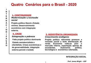 9
Prof. James Wright - USP
Quatro Cenários para o Brasil - 2020
1. CONTINUIDADE
Modernização c/exclusão
social
Projeto político liberal e Estado
mínimo. Desenvolvimento
econômico com integração
externa.
3. RESISTÊNCIA ORGANIZADA
Crescimento endógeno
Projeto político reformista promove a
inclusão social e forte distribuição de
renda. Economia volta-se para o
mercado interno, exportação apenas de
excedentes. Autonomia política,
tecnológica e econômica valorizada.
4. CRISE
Estagnação e pobreza
Falta projeto político dominante
Estado assistencialista e
clientelista. Crises econômicas e
de governabilidade, integração
externa parcial e isolada
I
N
T
E
R
N
A
C
I
O
N
I
Z
A
Ç
Ã
O
INTEGRAÇÃO SOCIAL
 