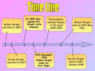 Time Line Wilbur Wright was born in 1867. Orville Wright  was born in 1871 In 1892 they  opened the Wright Cycle Company. 14th December  1903 Wilbur Wright  made his  first flight. The brothers  became famous in the years 1908-1909. Orville Wright  died on 30th  January 1948. Wilbur Wright died on 30th May  1912. 