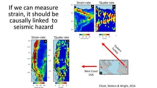 If we can measure
strain, it should be
causally linked to
seismic hazard
West Coast
USA
Strain-rate ‘Quake rate
Elliott, Walters & Wright, 2016
Strain-rate ‘Quake rate
 