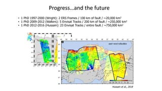 • 1 PhD 1997-2000 (Wright): 2 ERS Frames / 100 km of fault / ~20,000 km2
• 1 PhD 2009-2012 (Walters): 5 Envisat Tracks / 200 km of fault / ~250,000 km2
• 1 PhD 2012-2016 (Hussain): 23 Envisat Tracks / entire fault / ~750,000 km2
Hussain et al., 2018
Progress…and the future
 