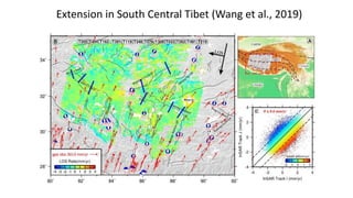 Extension in South Central Tibet (Wang et al., 2019)
 