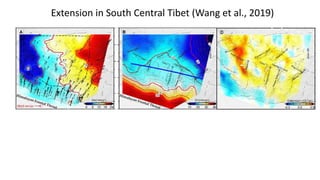 Extension in South Central Tibet (Wang et al., 2019)
 