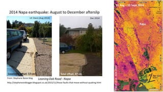 From: Stephane Baize blog
Elliottetal.,EOS2015
31 Aug – 12 Sept 2014
http://stephaneonblogger.blogspot.co.uk/2015/11/those-faults-that-move-without-quaking.html
 