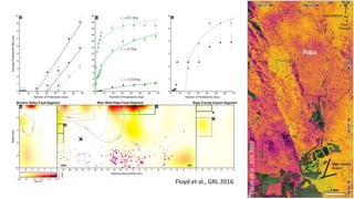 Elliottetal.,EOS2015
Floyd et al., GRL 2016
 