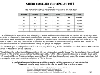 Wright propellers (rev3) | PDF