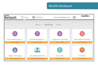 Soft Skill Development Using Open Badges | PPTX
