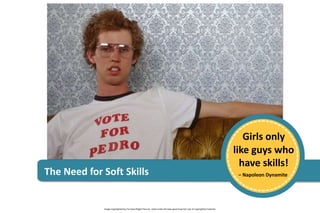 Soft Skill Development Using Open Badges | PPTX