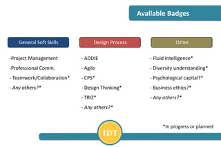 Soft Skill Development Using Open Badges | PPTX