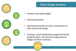 Soft Skill Development Using Open Badges | PPTX