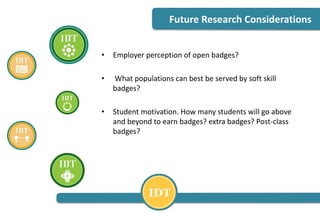 Soft Skill Development Using Open Badges | PPTX