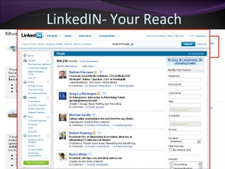 LinkedIN- Your Reach 