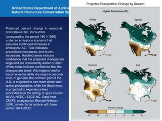 Projected percent change in seasonal
precipitation for 2070-2099
(compared to the period 1901-1960)
under an emissions scenario that
assumes continued increases in
emissions (A2). Teal indicates
precipitation increases, and brown,
decreases. Hatched areas indicate
confidence that the projected changes are
large and are consistently wetter or drier.
White areas indicate confidence that the
changes are small. Wet regions tend to
become wetter while dry regions become
drier. In general, the northern part of the
U.S. is projected to see more winter and
spring precipitation, while the Southwest
is projected to experience less
precipitation in the spring. (Figure source:
NOAA NCDC / CICS-NC. Data from
CMIP3; analyzed by Michael Wehner,
LBNL.) (note: to be redone with base
period 1971-2000)
 