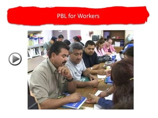 Strongly motivated to learn and succeedCurriculum Design ConsiderationsPsychological FactorsFear of looking ignorant and making mistakes• Sponsor for each participant• Restaurant management supportBusiness Factors• Speed to productivity• Measurable store impact• Scalable• Class time “on the clock”Fast Prototyping