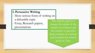 1. Persuasive Writing
- More serious form of writing on
a debatable topic
- Essay, Research papers,
presentations
The writer’s goal is to
change the minds of the
readers or at least to get
the readers to question
their position on a debate
and consider the writer’s
point of view.
 