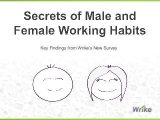 Key Findings from Wrike’s New Survey
 