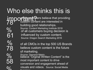 Who else thinks this is
important?of all customers believe that providing
custom content are interested in
building good relationships.
Source: Content Marketing Institute 2016
78
% of all customers buying decision is
influenced by custom content.
Source: Dragon Search Marketing 2016
61
% of all CMOs in the top 500 US Brands
believe custom content is the future
of marketing.
Source: Demand Metric
78
% believe “Orginal Written Content” is the
most important content to drive
conversion and engagement ahead of
visuals and videos. Source: Social Media
58
 