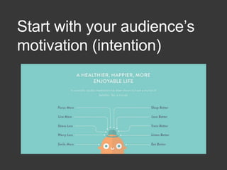 Start with your audience’s
motivation (intention)
 