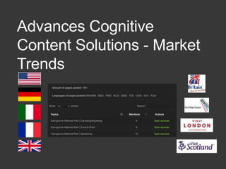 Advances Cognitive
Content Solutions - Market
Trends
 