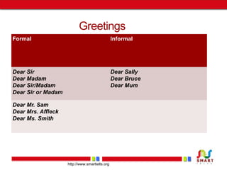 Writing a letter - Task 1 GT | PPTX