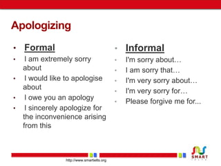 Awfully Sorry Writing a letter - Task 1 GT | PPTX