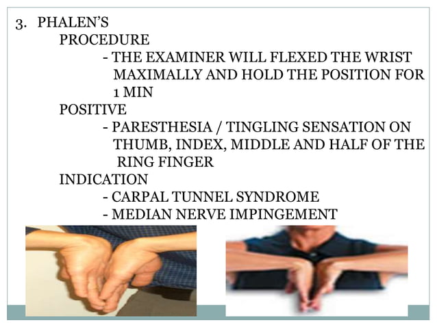 Wrist and Hand - a Review