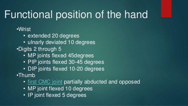 Biomechanics Of Wrist Hand