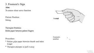 Comprehensive Guide to Special Tests for Hand and Wrist Conditions | PPTX