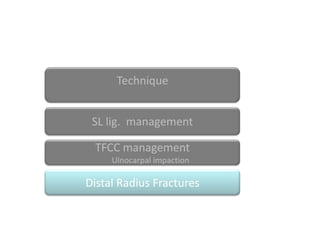 Technique


 SL lig. management

 TFCC management
     Ulnocarpal impaction

Distal Radius Fractures
 