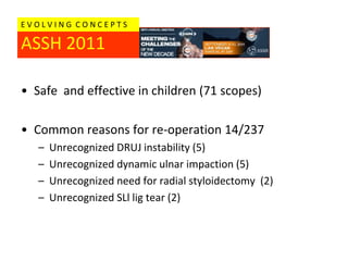 EVOLVING CONCEPTS

ASSH 2011

• Safe and effective in children (71 scopes)

• Common reasons for re-operation 14/237
   –   Unrecognized DRUJ instability (5)
   –   Unrecognized dynamic ulnar impaction (5)
   –   Unrecognized need for radial styloidectomy (2)
   –   Unrecognized SLl lig tear (2)
 