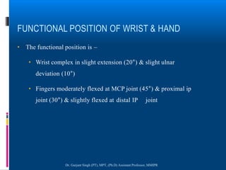 Biomechanics of Wrist and Hand Complex- Dr Gurjant Singh (PT) | PPT