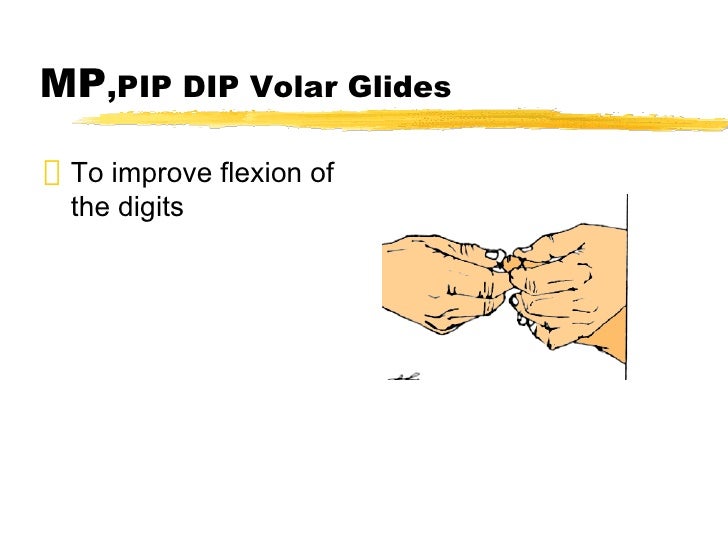 Wrist Hand Presentation