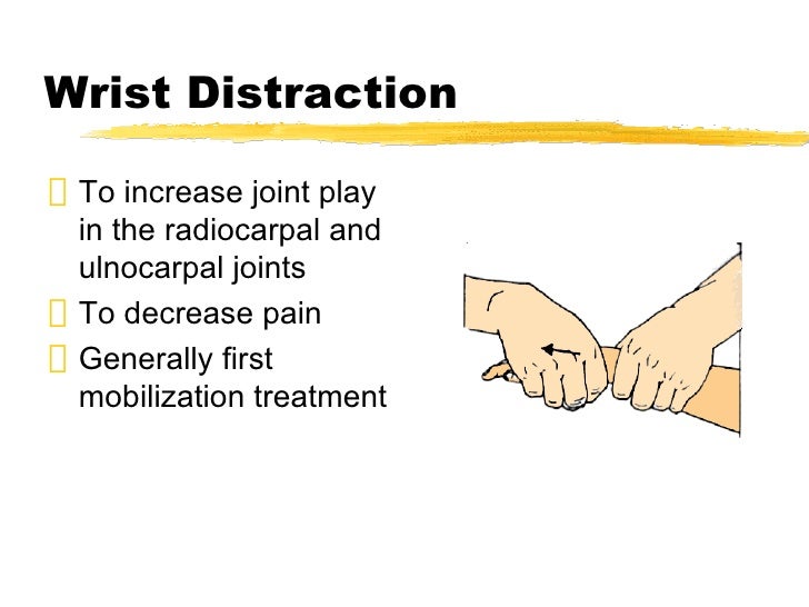 Wrist Hand Presentation