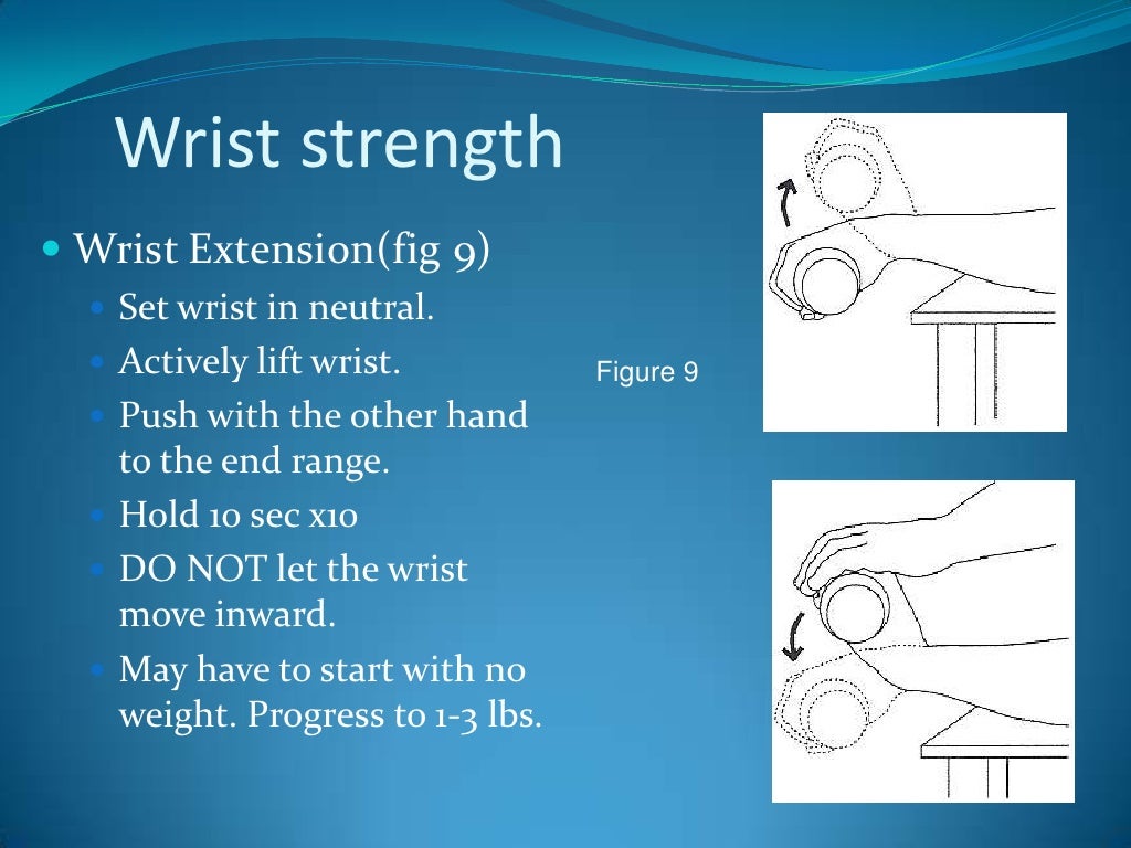 Wrist Injuries In Gymnast