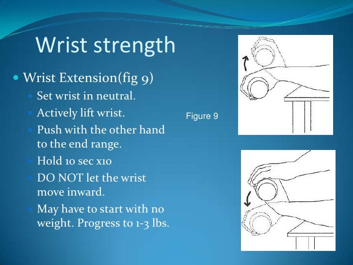 Wrist Injuries In Gymnast