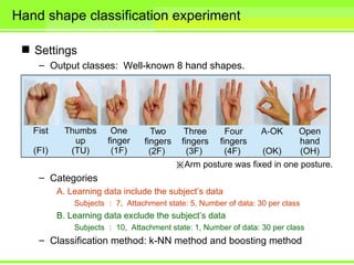 Hand shape classification experiment

  Settings
    – Output classes: Well-known 8 hand shapes.




                                       ※Arm posture was fixed in one posture.
    – Categories
       A. Learning data include the subject’s data
           Subjects ： 7, Attachment state: 5, Number of data: 30 per class
       B. Learning data exclude the subject’s data
           Subjects ： 10, Attachment state: 1, Number of data: 30 per class
    – Classification method: k-NN method and boosting method
 